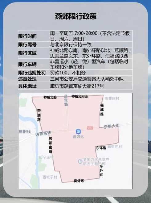 燕郊尾号限行规定2021（燕郊尾号限行规定2021最新）