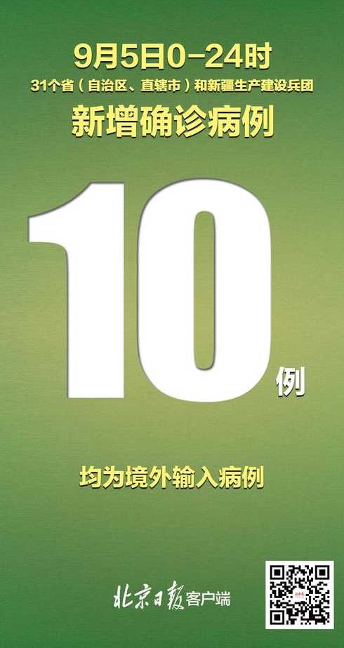 31省区市新增10例(31省区市新增10例确诊)