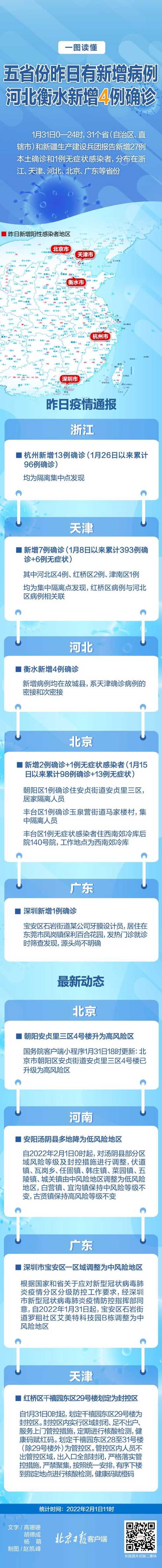 河北衡水疫情最新消息今天(河北衡水疫情最新情况)