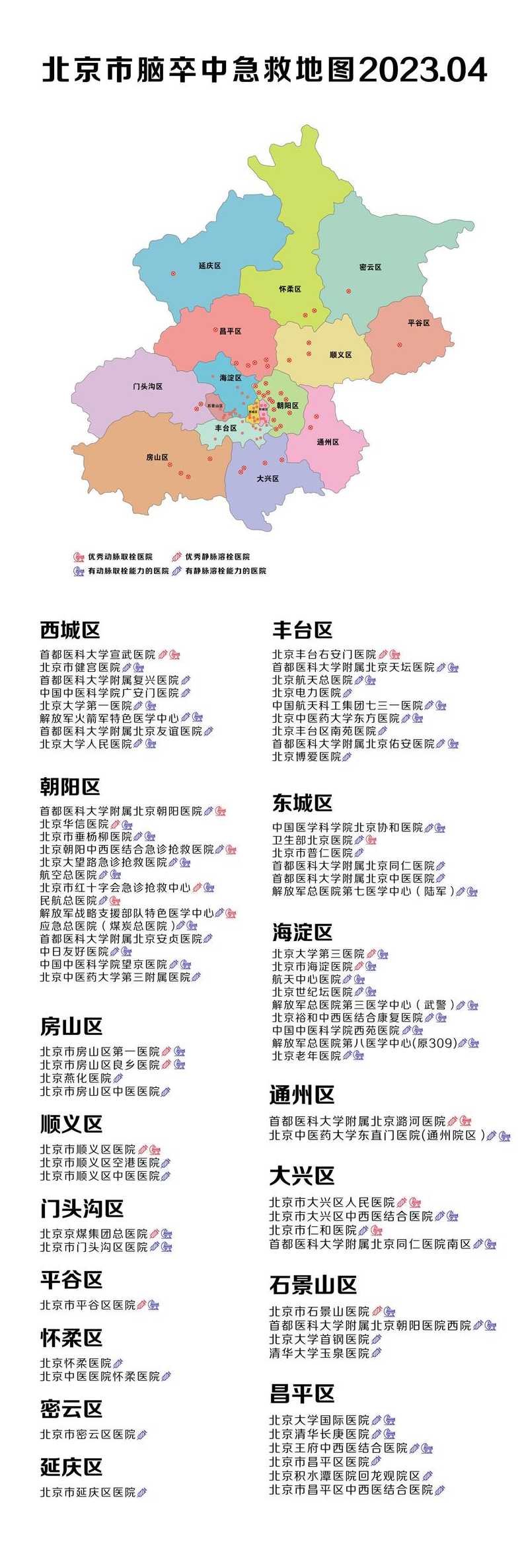 北京新增3地中风险(北京又有12地升为中风险)