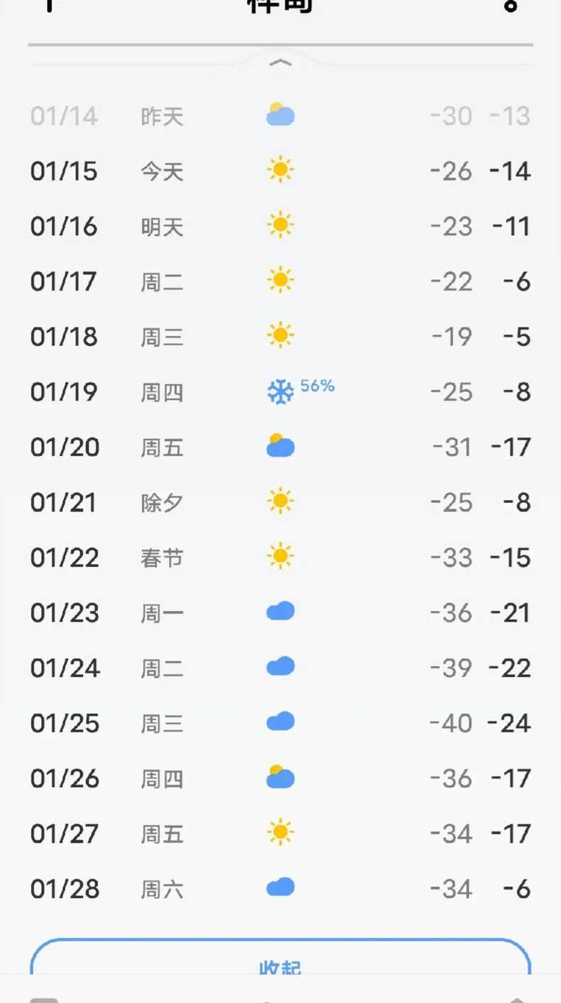 吉林市桦甸天气预报一周_桦甸天气预报详情