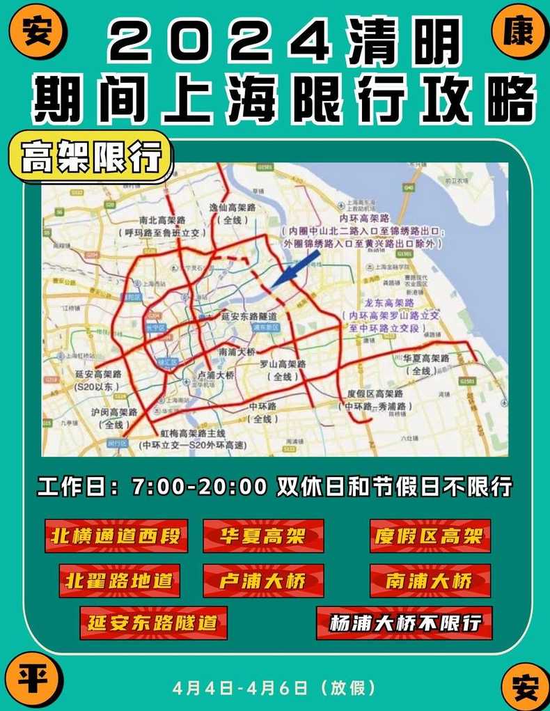 上海高架限行杨浦大桥【2021上海限行 杨浦大桥】