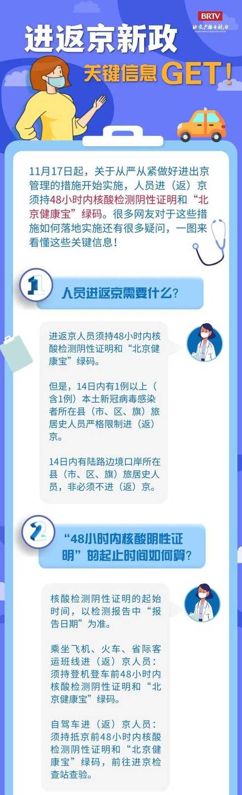 进返京最新政策查询（进京返京规定）