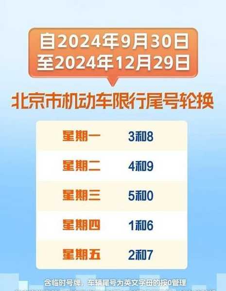 北京能上黄牌的9座车型_北京能上黄牌的9座车型限行吗