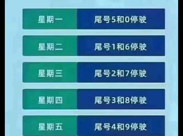 保定限行查询2021(查一下保定限行)