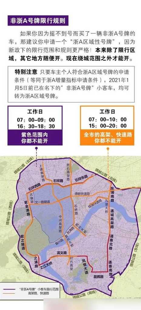 杭州市区限号限行规定〖杭州市区限行号怎么规定的〗