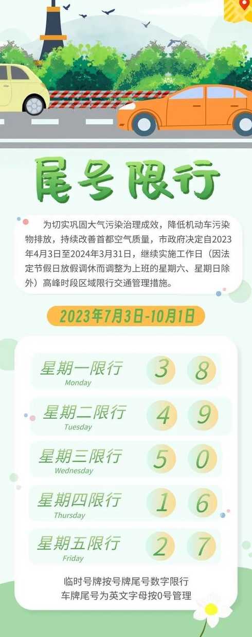 端午节北京车号限行吗〖端午节北京小汽车限号吗〗