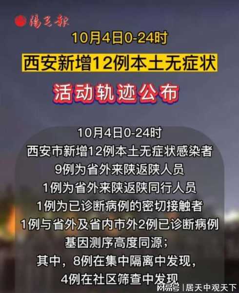 西安疫情最新进展(西安疫情的最新数据)