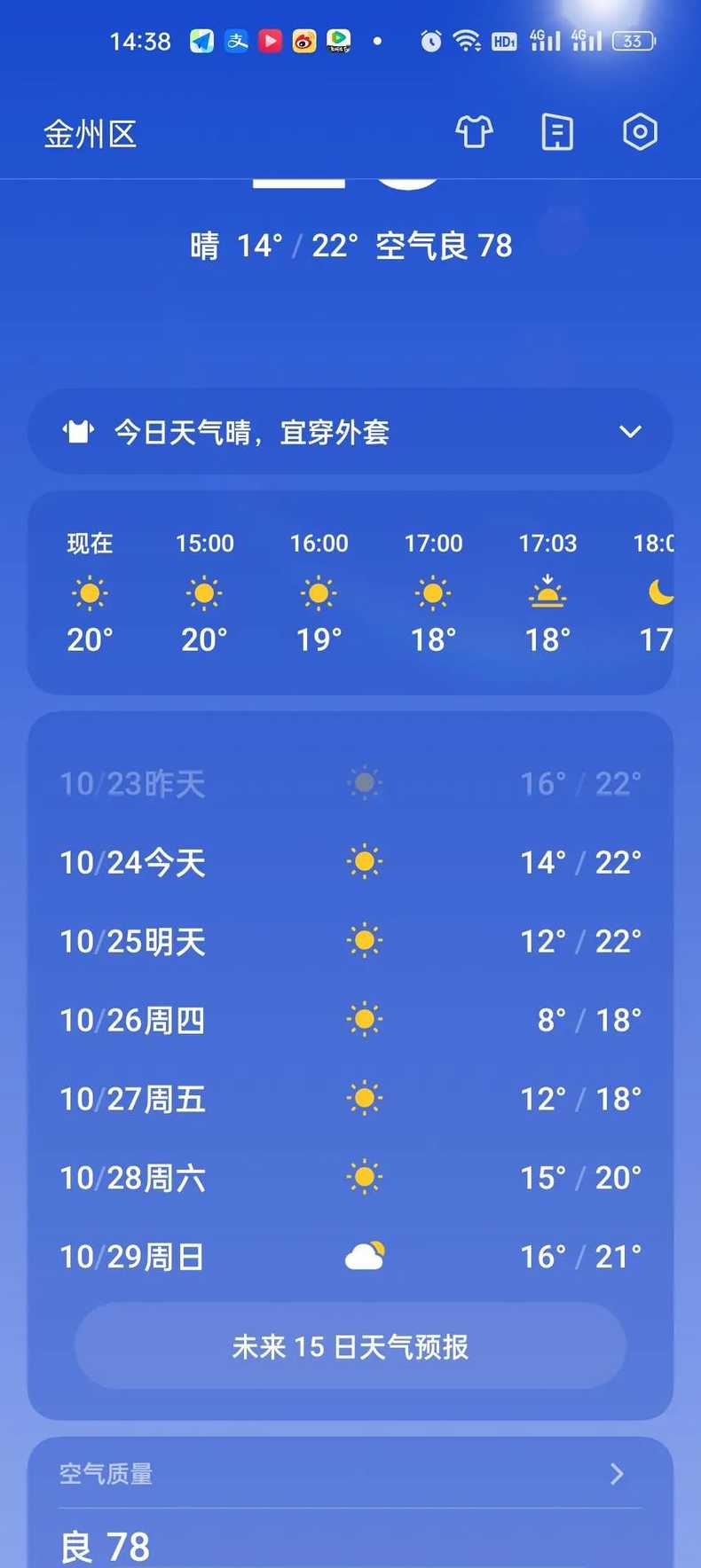 天气预报大连金州_辽宁省大连市金州区天气15