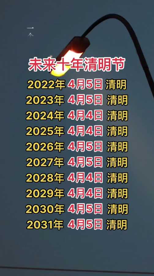每年清明节是几月几日(每年清明节是几月几日农历是多少)