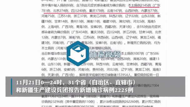 31省份新增确诊16例(31省份新增确诊病例22例)