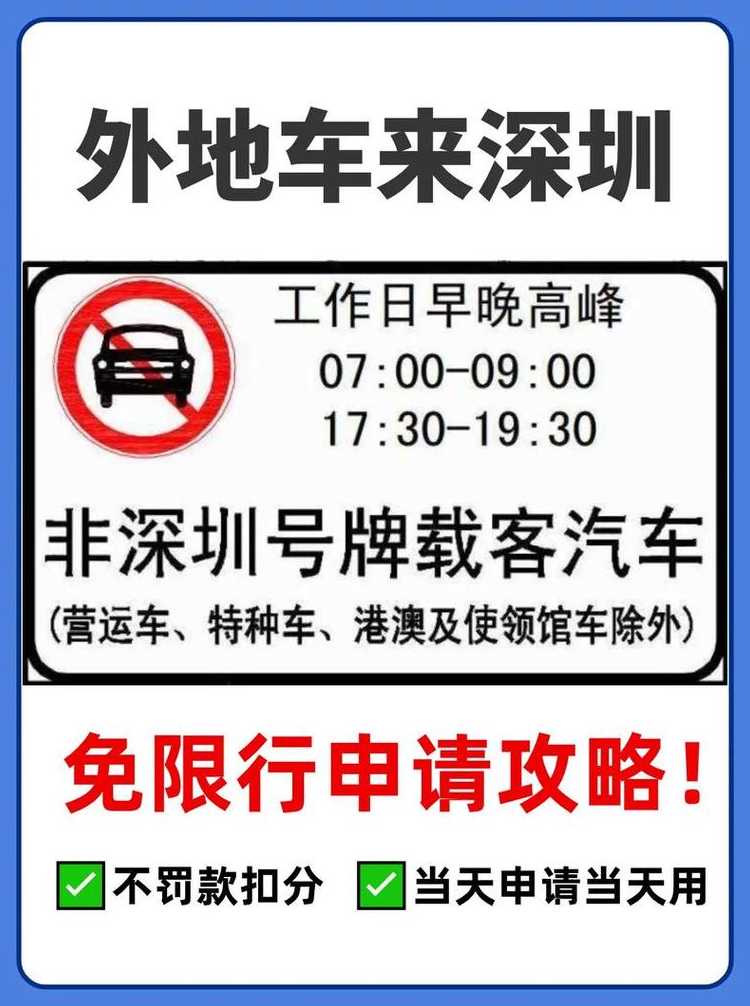 深圳高峰限行时间几点到几点【深圳高峰限行时间几点到几点结束非工作日】