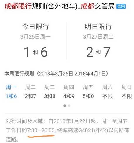 成都今日限行时段查询(成都今日限行几点结束时间)