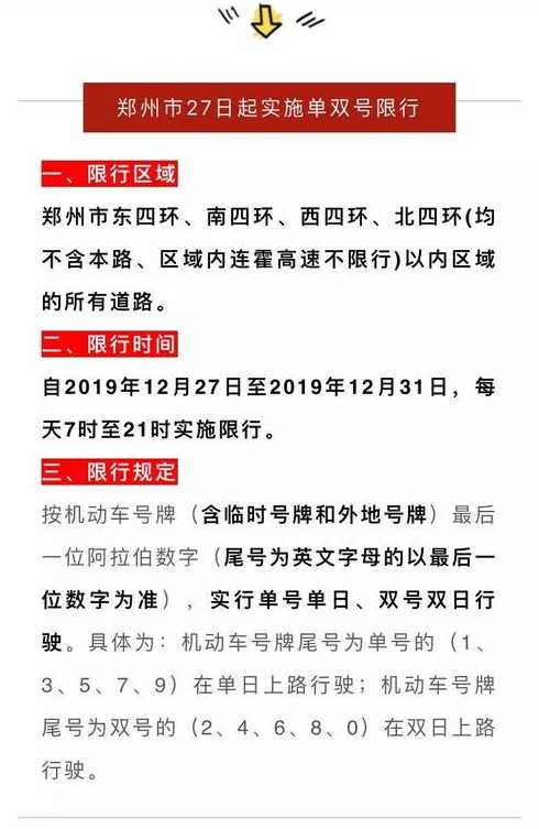 商丘限号通知2020最新_商丘限号2021年最新通告