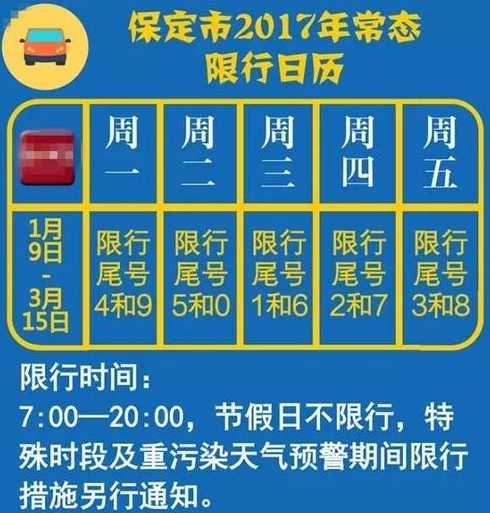 保定限行信息〖保定 限行〗