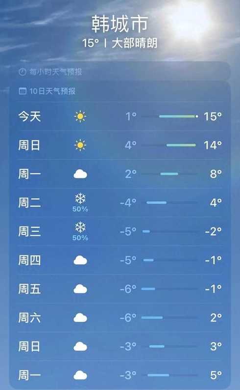 明天韩城天气预报_今晚韩城天气预报