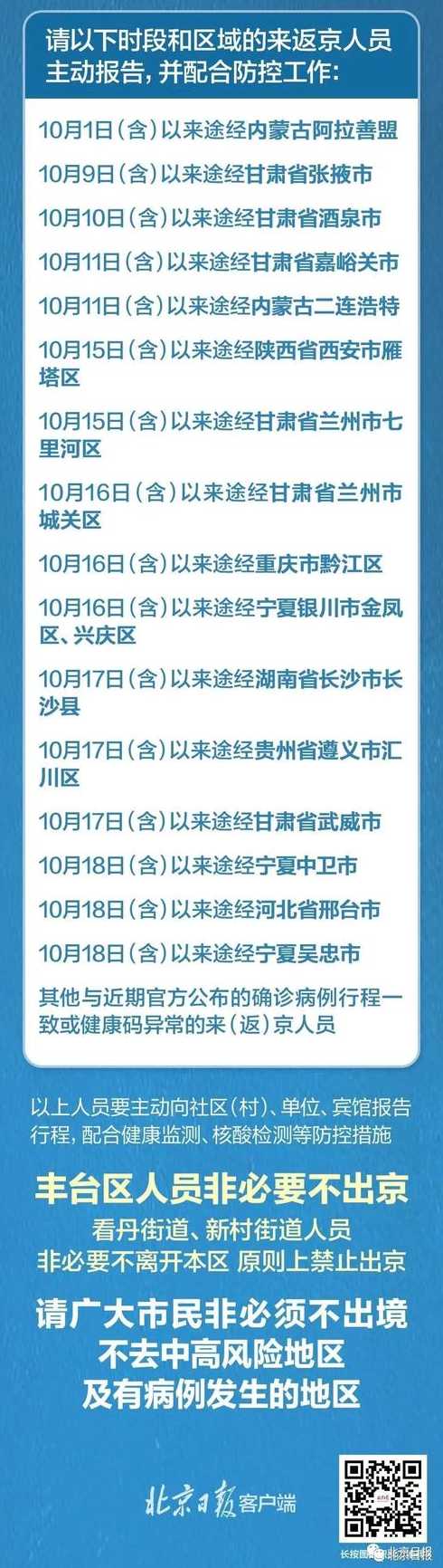 北京昌平区新增1例核酸阳性【昌平新增4例核酸阳性活动轨迹】