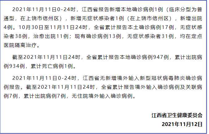 江西省疫情最新情况(江西省疫情最新消息2021)