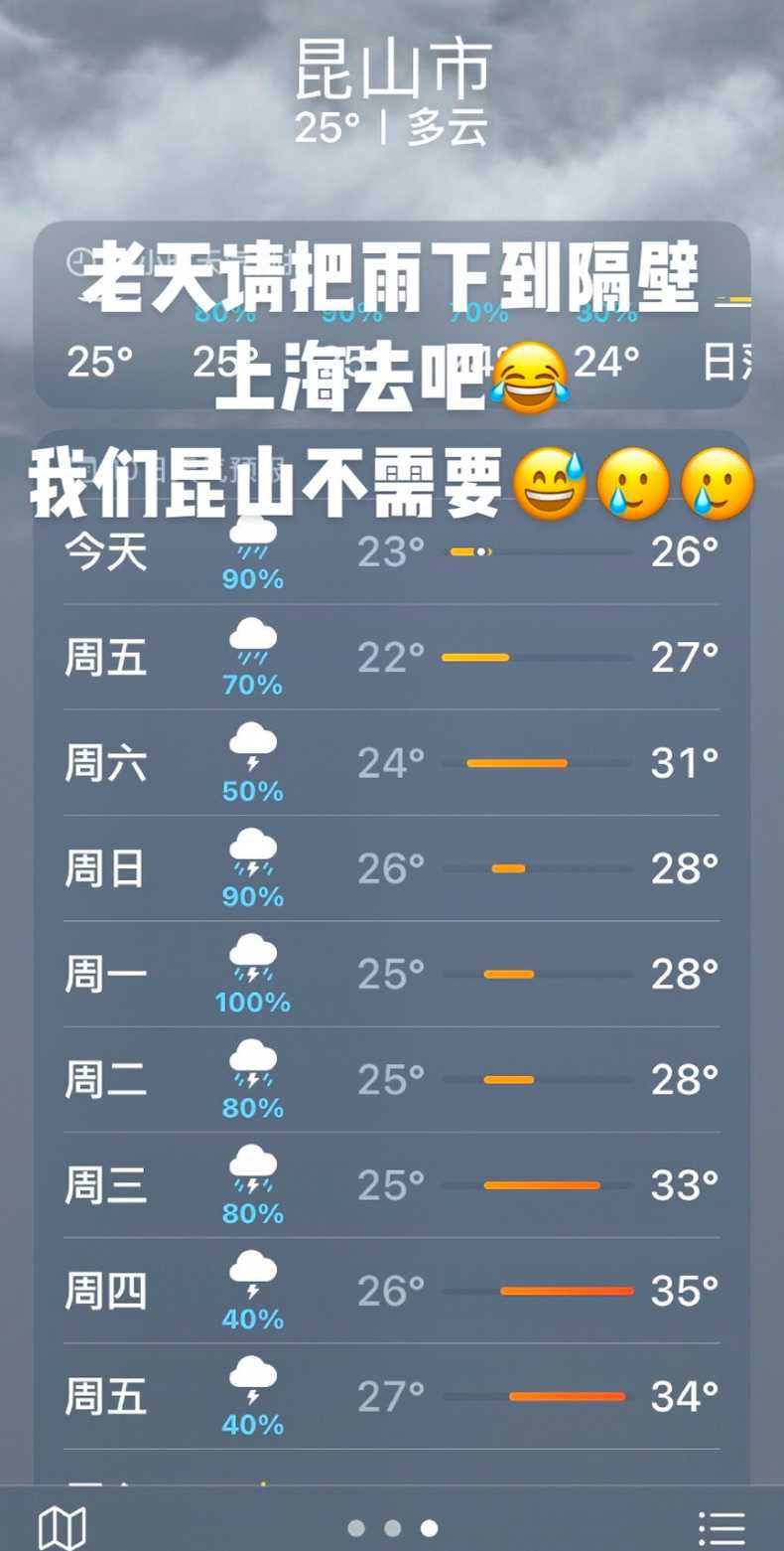 昆山未来十天天气〖昆山未来七天的天气〗