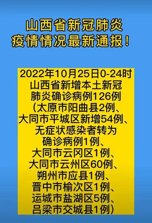 山西疫情的最新消息【山西疫情最新消息出行提醒】