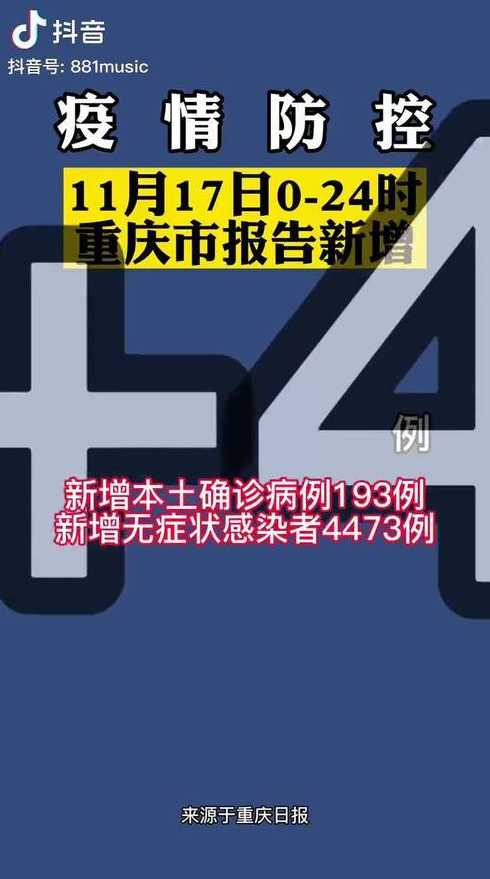 今日重庆疫情公布【今日重庆疫情通报】