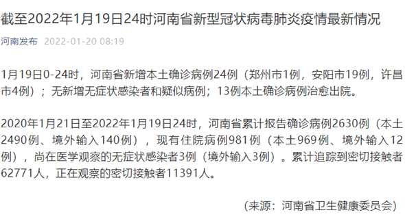 河南省疫情最新进展〖河南省疫情新情况〗