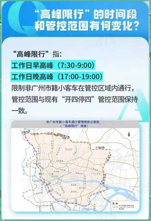 广州限行时间几点到几点_广州限行时间几点到几点钟