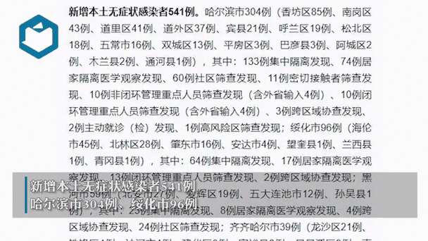 黑龙江发布最新疫情【黑龙江最新疫情动态】