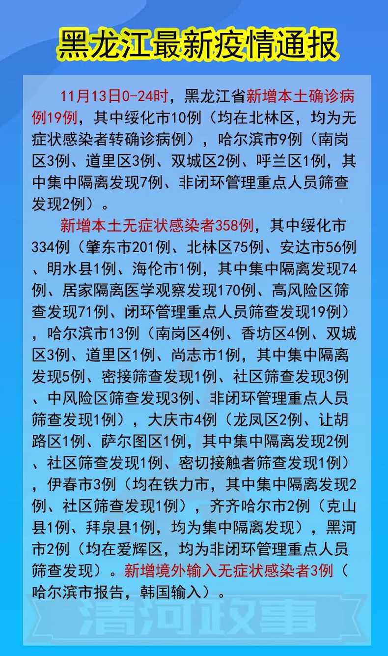 中国疫情最新消息黑龙江疫情最新消息_中国疫情最新消息黑龙江疫情最新消息数据