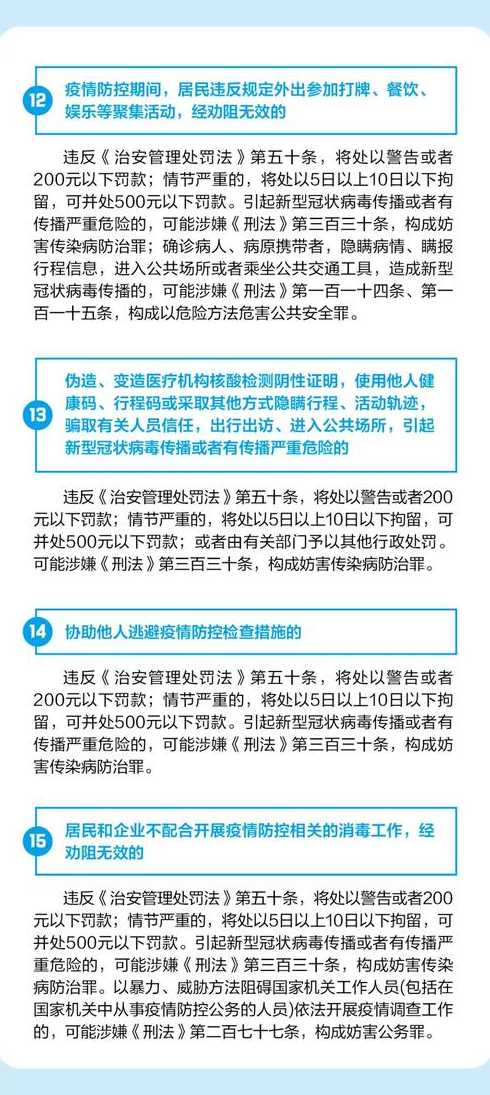 疫情违法典型案例(疫情防控期间典型违法案例)