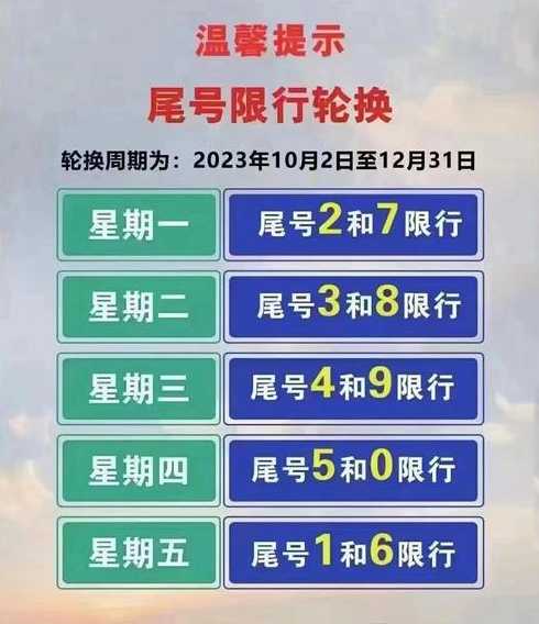 北京尾号限行5月份〖北京5月份车辆限行尾号〗