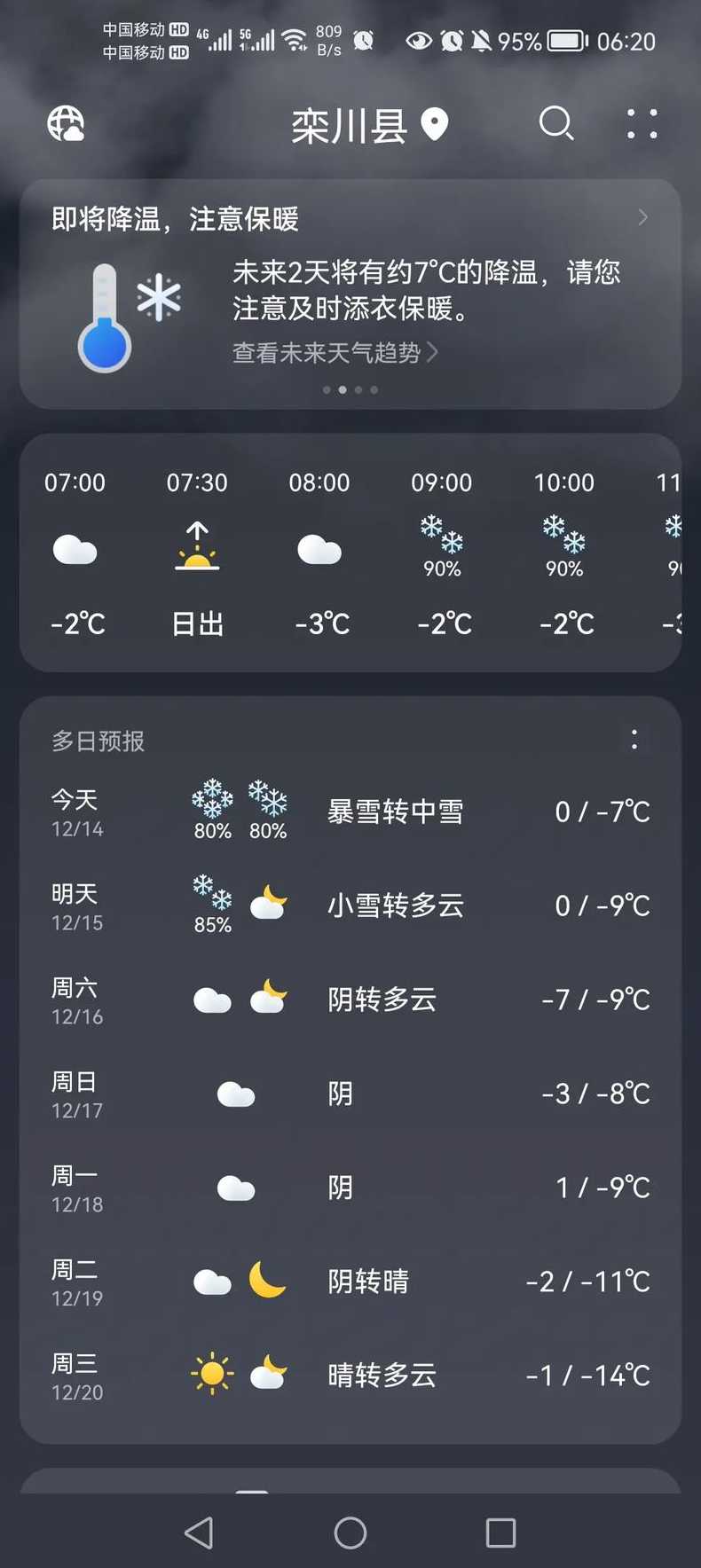 栾川县天气预报(栾川天气预告)