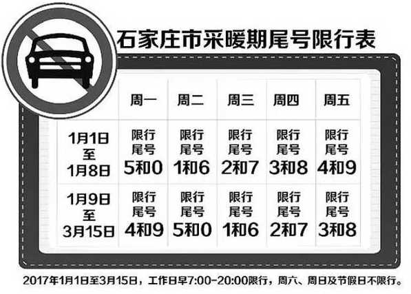 石家庄限号2020最新限号8_石家庄限号8月