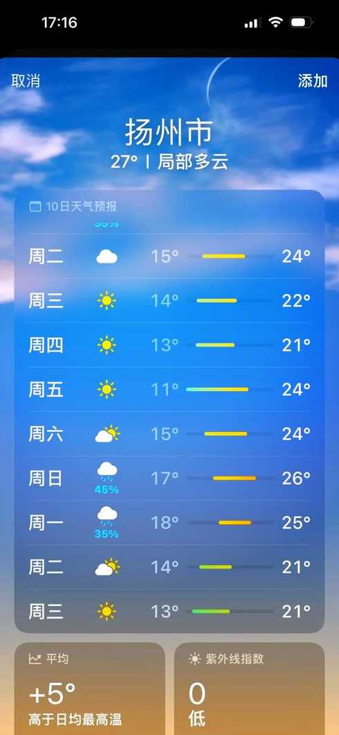 江都天气30天天气预报最新【江都天气预报15天天气】