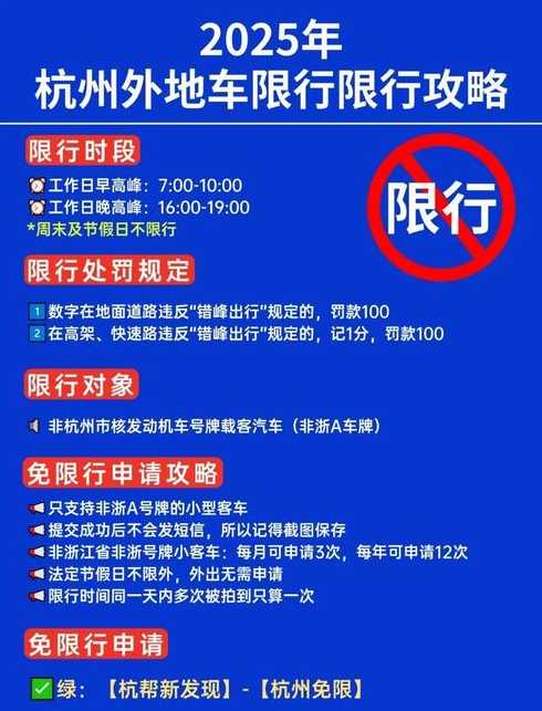 杭州限行时间(杭州限行时间2025新规定)