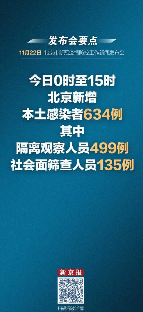 北京疫情最新动态(北京疫情最新数据消息今天)