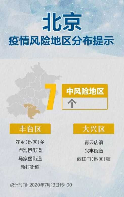 北京疫情从哪个市场开始(北京疫情从哪一天开始发现的)