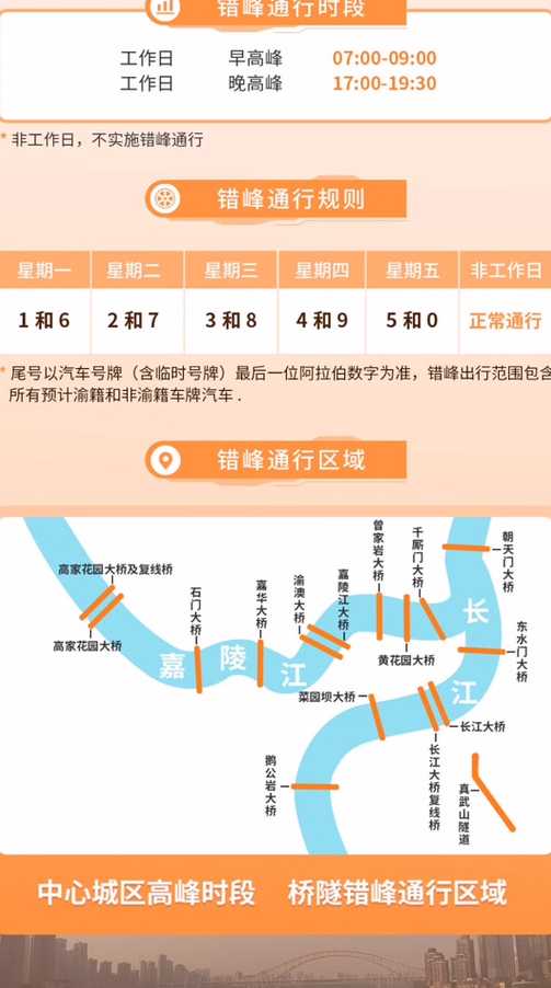 重庆限行2021年3月1日(重庆限行 2021)