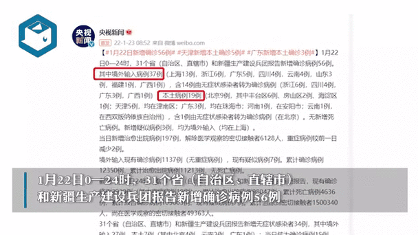 31省区市新增本土确诊19例【31省区市新增本土确诊病例30例】