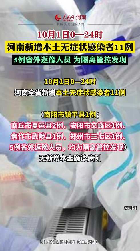 郑州疫情最新新闻【郑州疫情最新新闻今天】