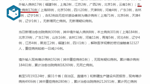 31省新增确诊17例本土3例(31省新增确诊103例本土88例)