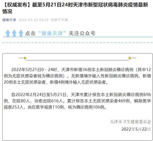 天津疫情的最新情况【天津疫情最新情况最新消息】