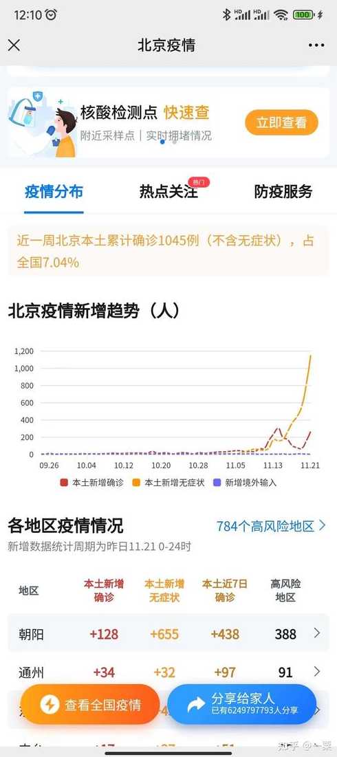 北京面临新冠疫情以来最严峻形势_北京疫情现状分析