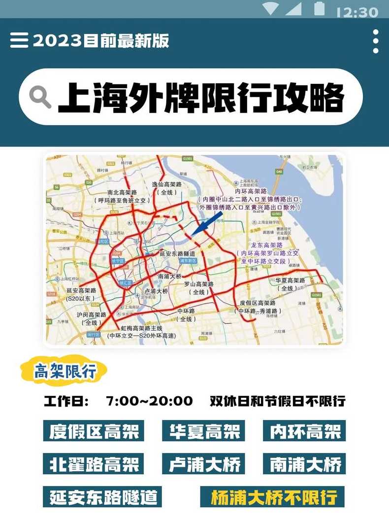 周五上海外地车限行〖周五上海外地车限行车牌号〗