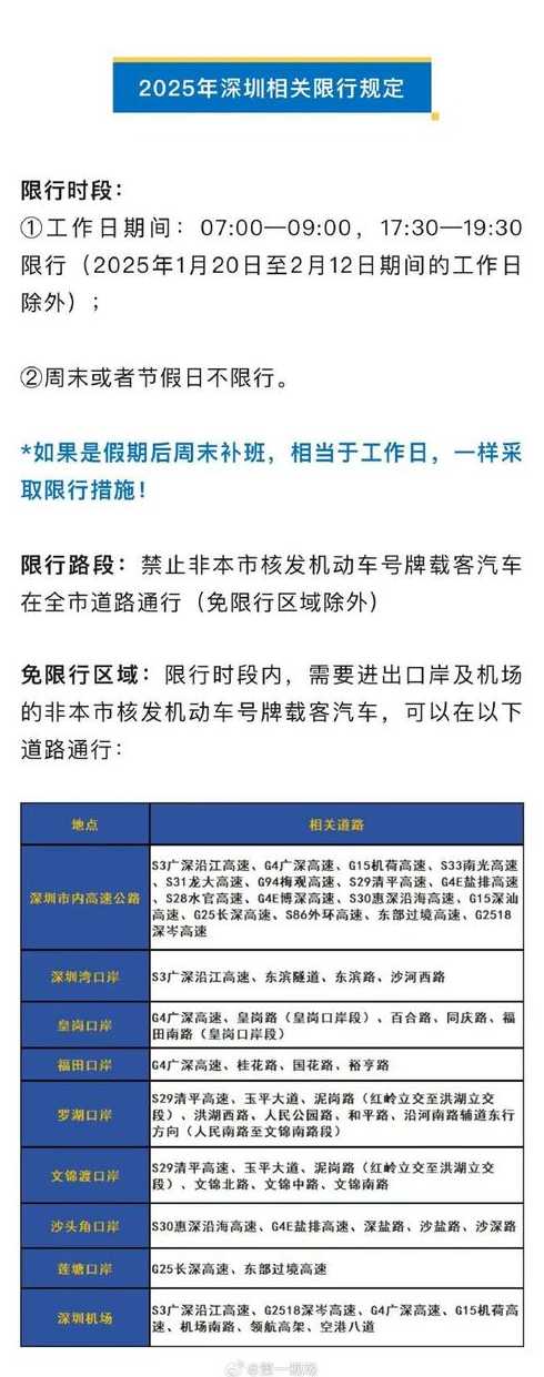 深圳交警何时解封限行【深圳交警何时解封限行的】
