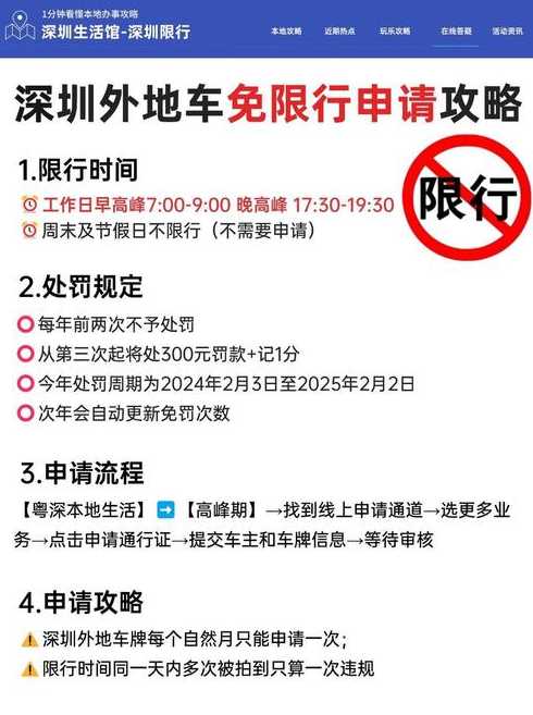 2024深圳限行最新【2021年4月24日深圳限行吗?】