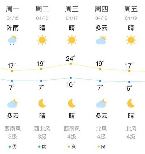 双辽市十五天天气预报_十五天双辽天气情况