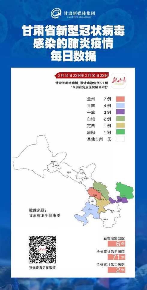 甘肃疫情风险区域〖甘肃疫情风险区域查询〗