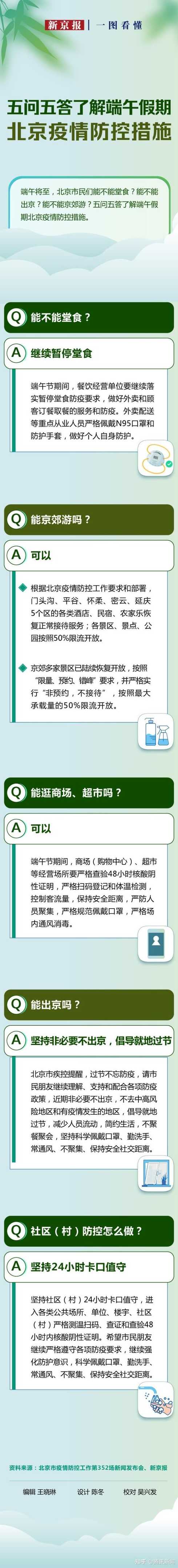 端午假期非必要不出京【端午节非必要不出京】