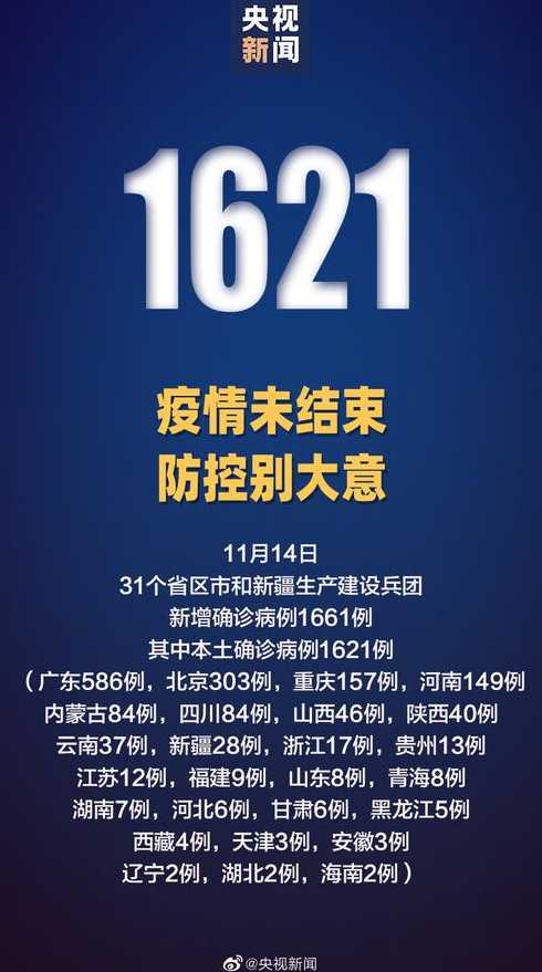 本轮疫情近期不会结束_目前疫情仍未结束